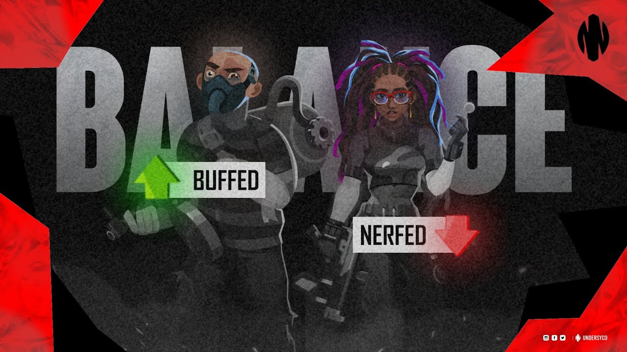 Freddie is about to get a CRAZY Buff! 🥶 (BULLET ECHO)