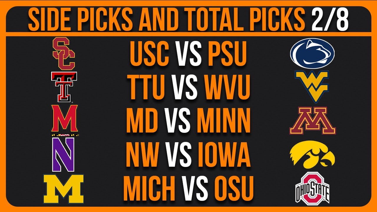 College Basketball Picks & Predictions Today 2/8/26 | NCAAB Picks Today