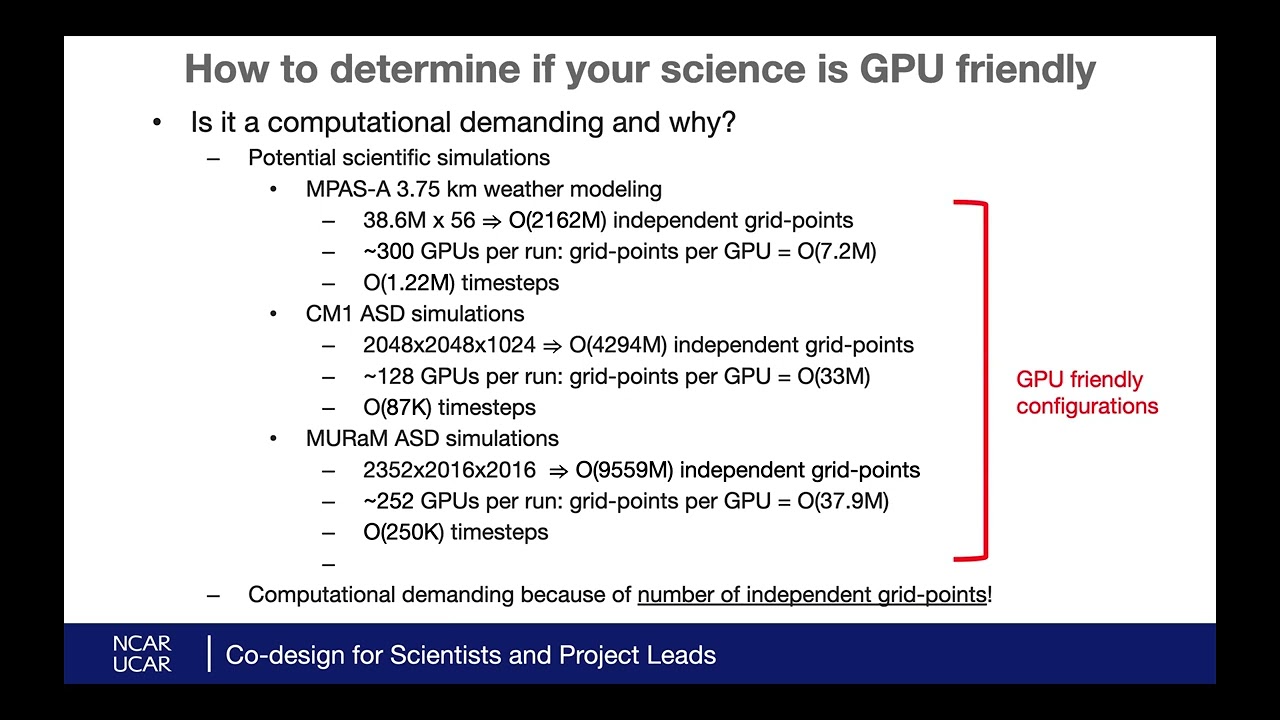 GPU Series: Co-Design Process Training for Scientists and Project Leads