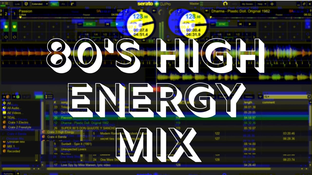 I Can Feel It 80's High Energy Mix 2020 | Mix 002