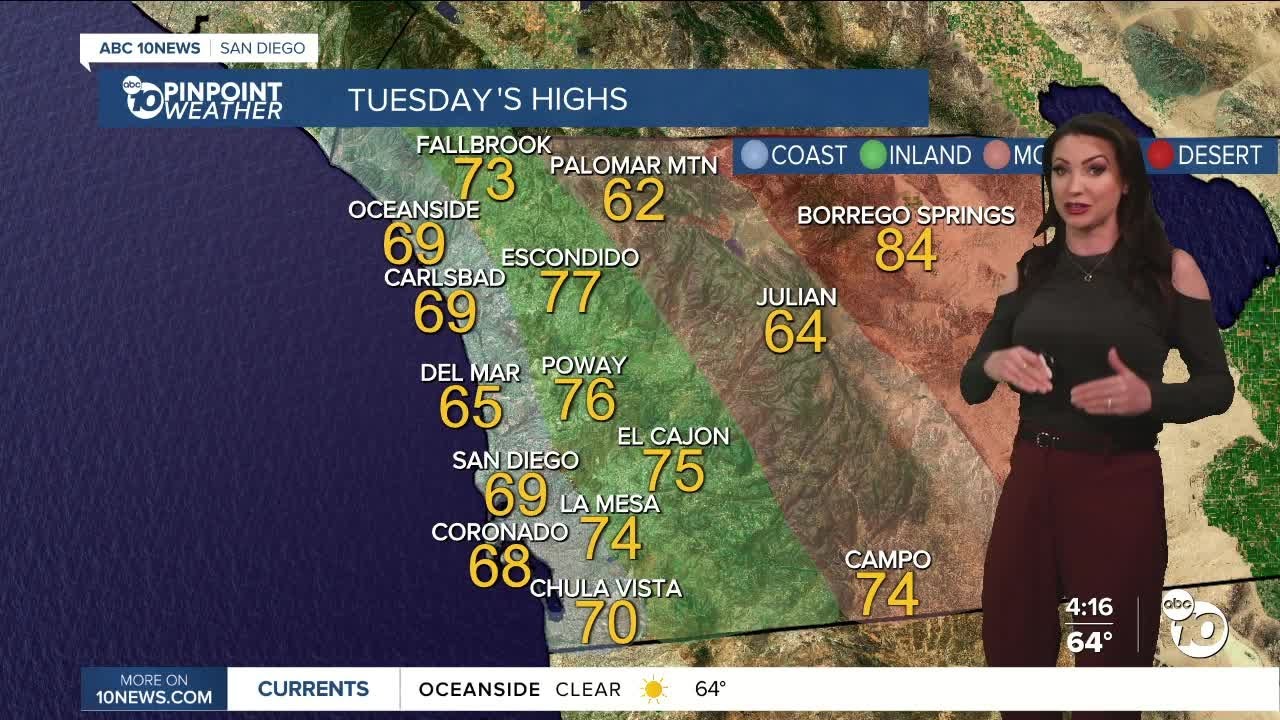 ABC 10News Pinpoint Weather with Meteorologist Megan Parry