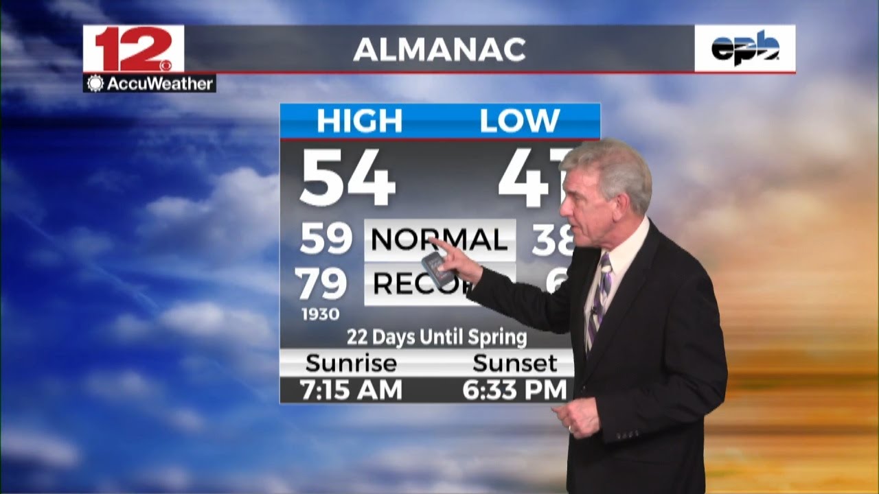Weather On Demand morning 2-26-2026