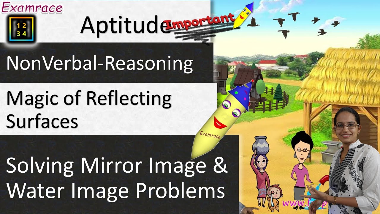 Magic of Reflecting Surfaces - Solving Mirror Image and Water Image Problems