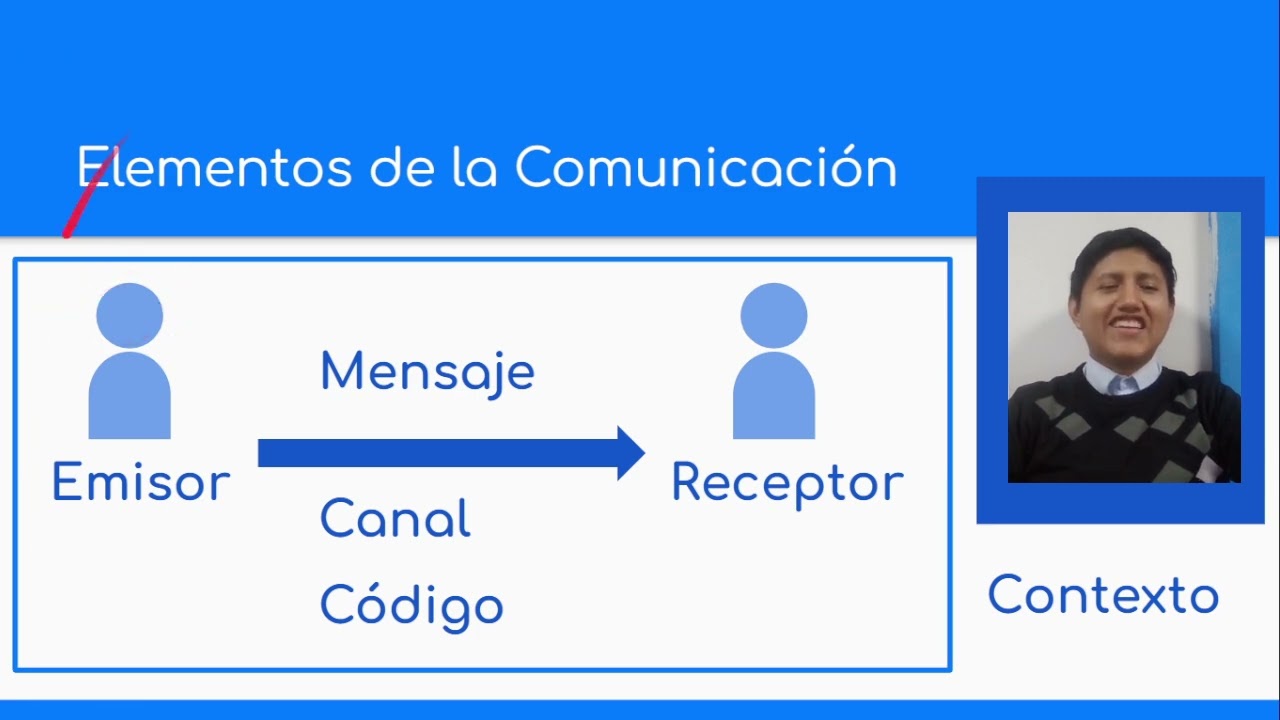 Dise&ntilde;o Gr&aacute;fico - definici&oacute;n y elementos | IES ISMEM