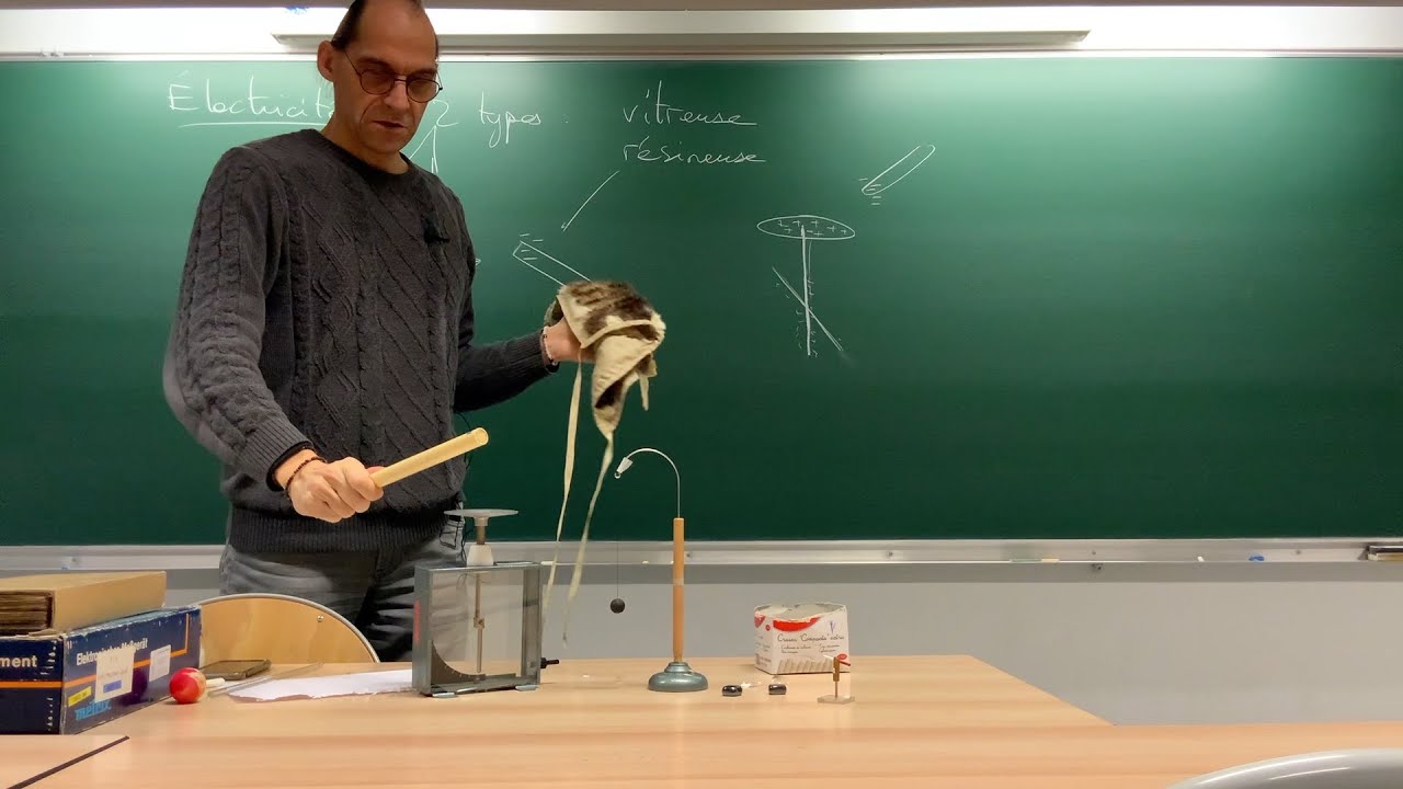 Physique pour non spécialistes (2024, séance 3a)