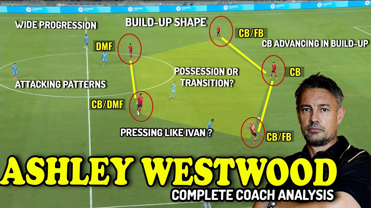INTERESTING TRANSITIONS 👌👌 BUT ‼️‼️ Ashley Westwood Kerala Blasters | Coach analysis malayalam | ISL