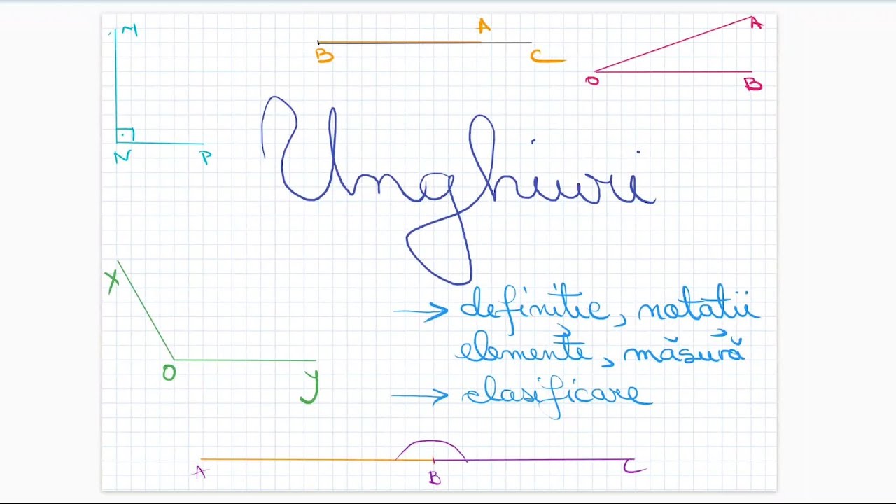 Unghiuri: definitie, notatii, elemente, masura, clasificare