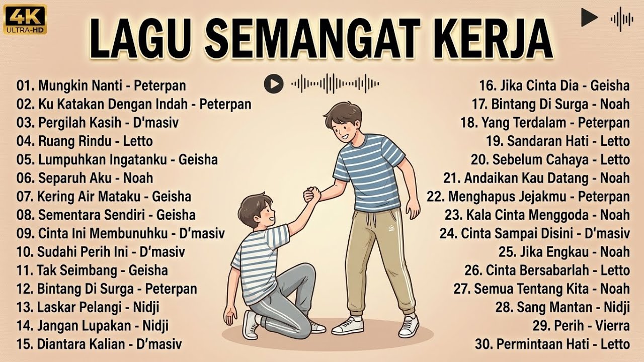 Lagu Santai Buat Kerja - Lagu Pop Hits Indonesia Tahun 2000an II TANPA IKLAN