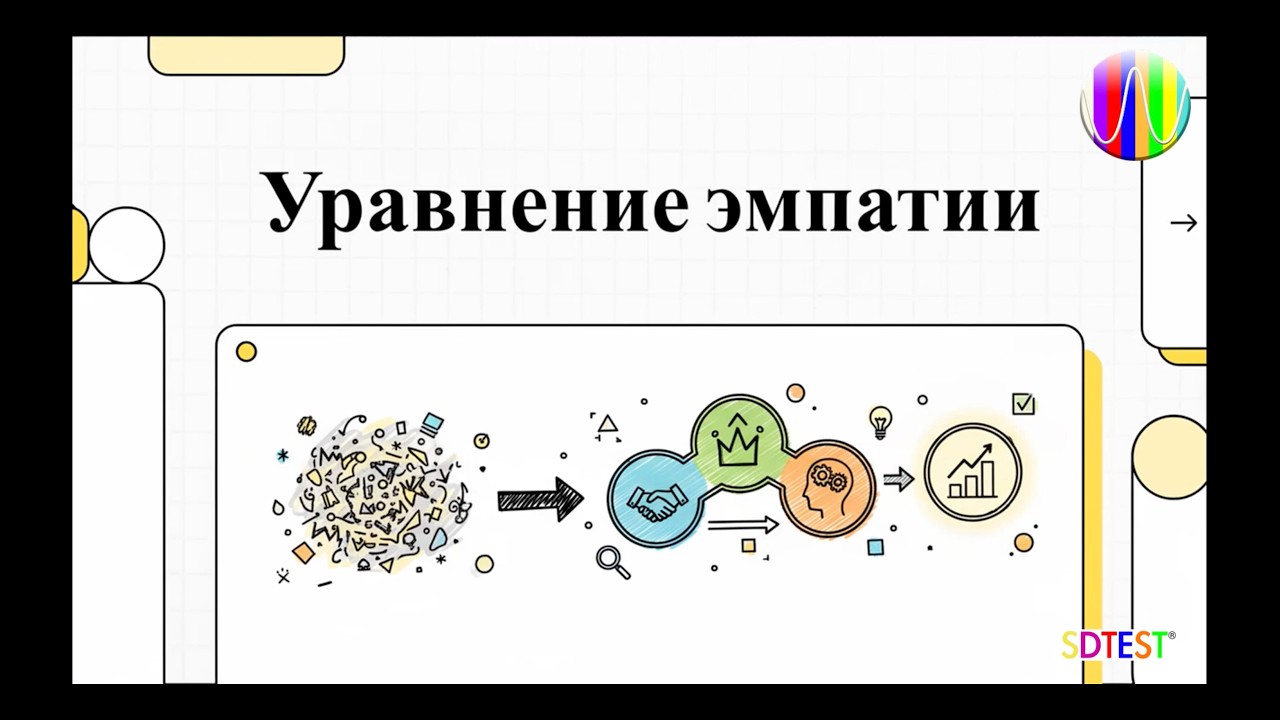 Уравнение эмпатии