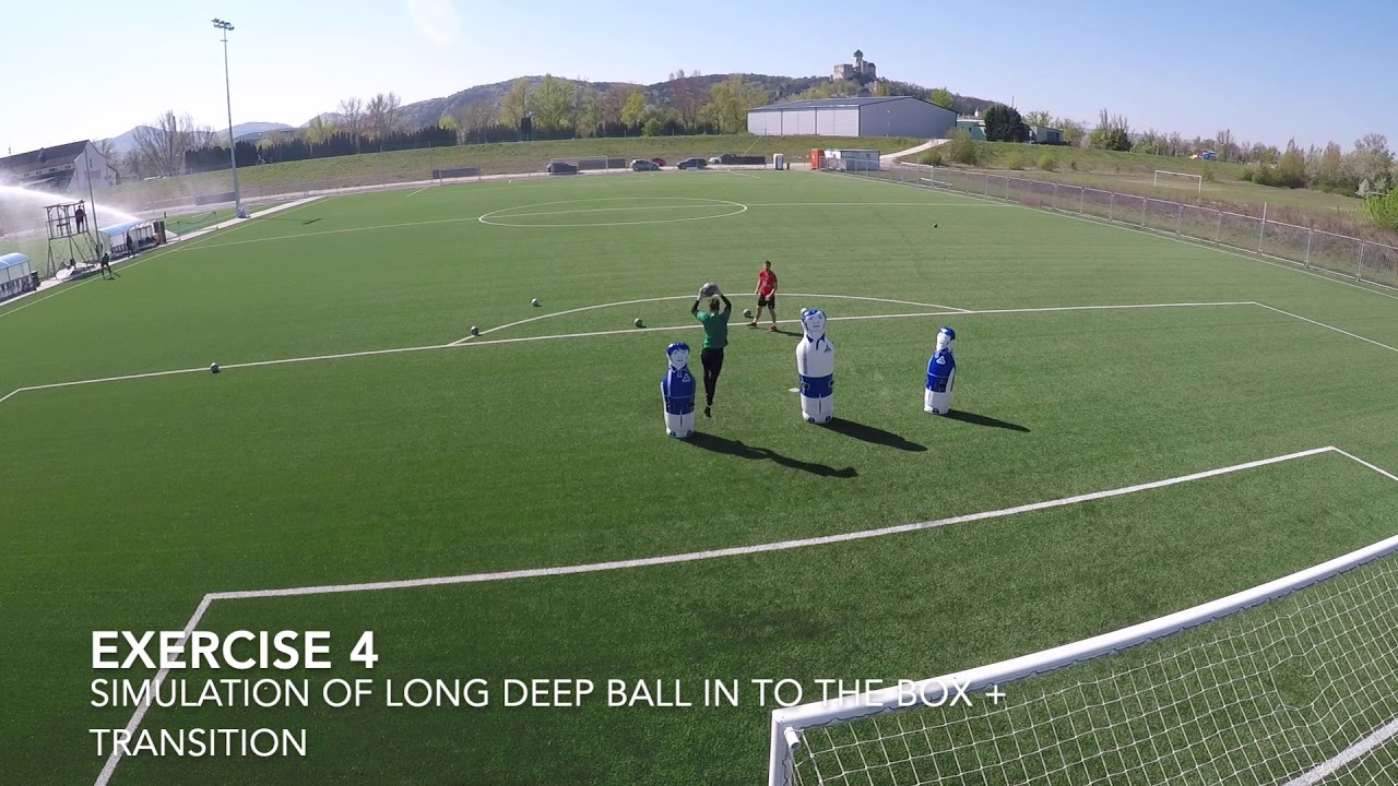 AS TRENCIN GOALKEEPER TRAINING -  CROSS SITUATIONS
