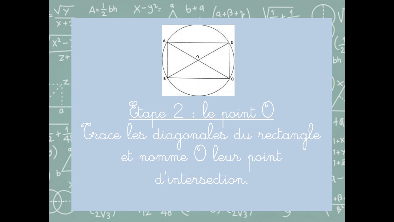 les programmes de construction