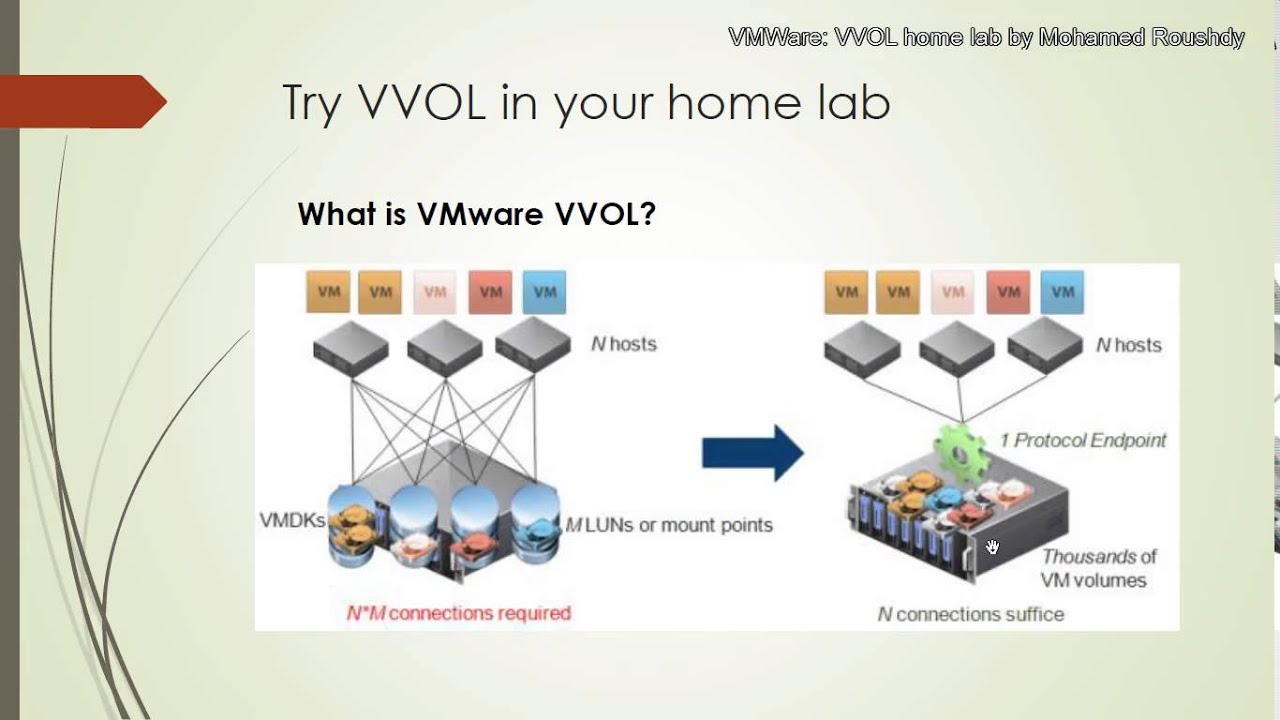 VVOL - Try it in your home lab - Arabic - 01