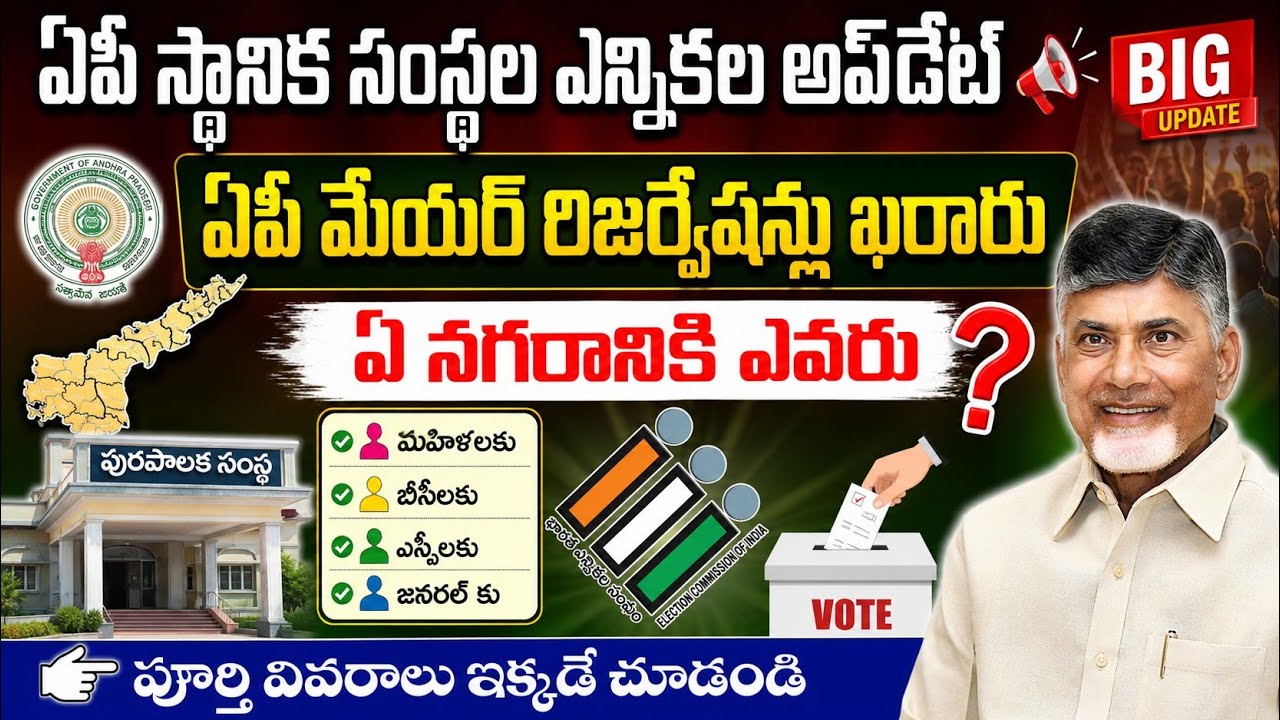 AP Mayor Reservations Finalized / Who for Which City / Big Update