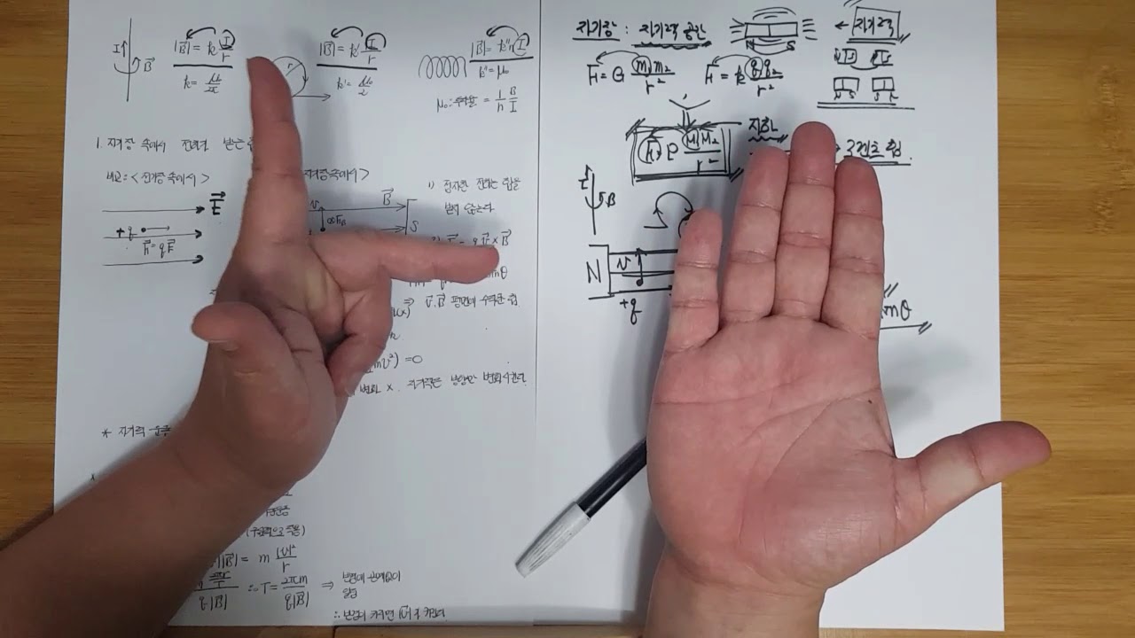 일반물리 전자기학 10-1강 자기장과 자기력(로렌츠힘), 자기력의 특징, 자기력을 이용한 사례, 자기장속 전류가 흐르는 도선이 받는 힘
