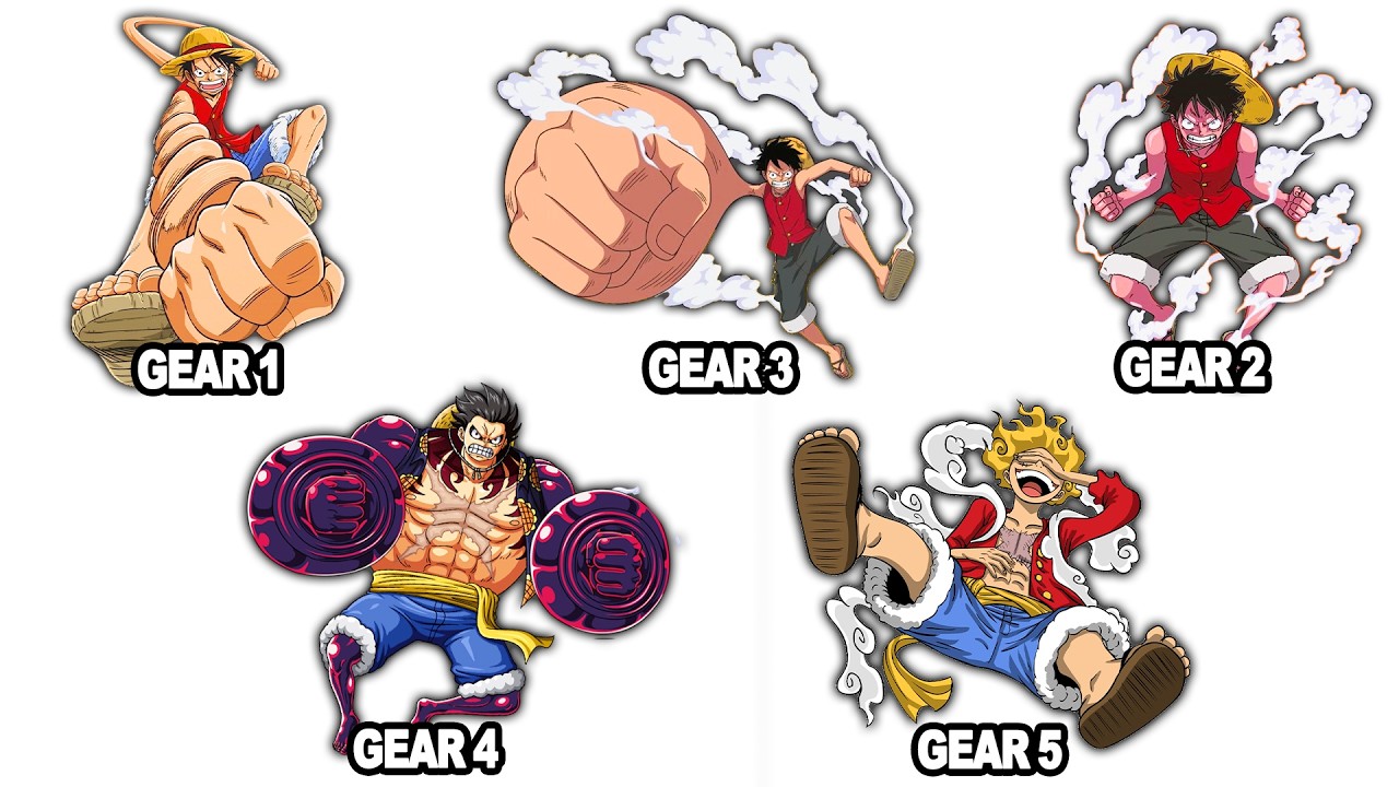 Every Luffy's Transformation in One Piece Explained in 20 minutes