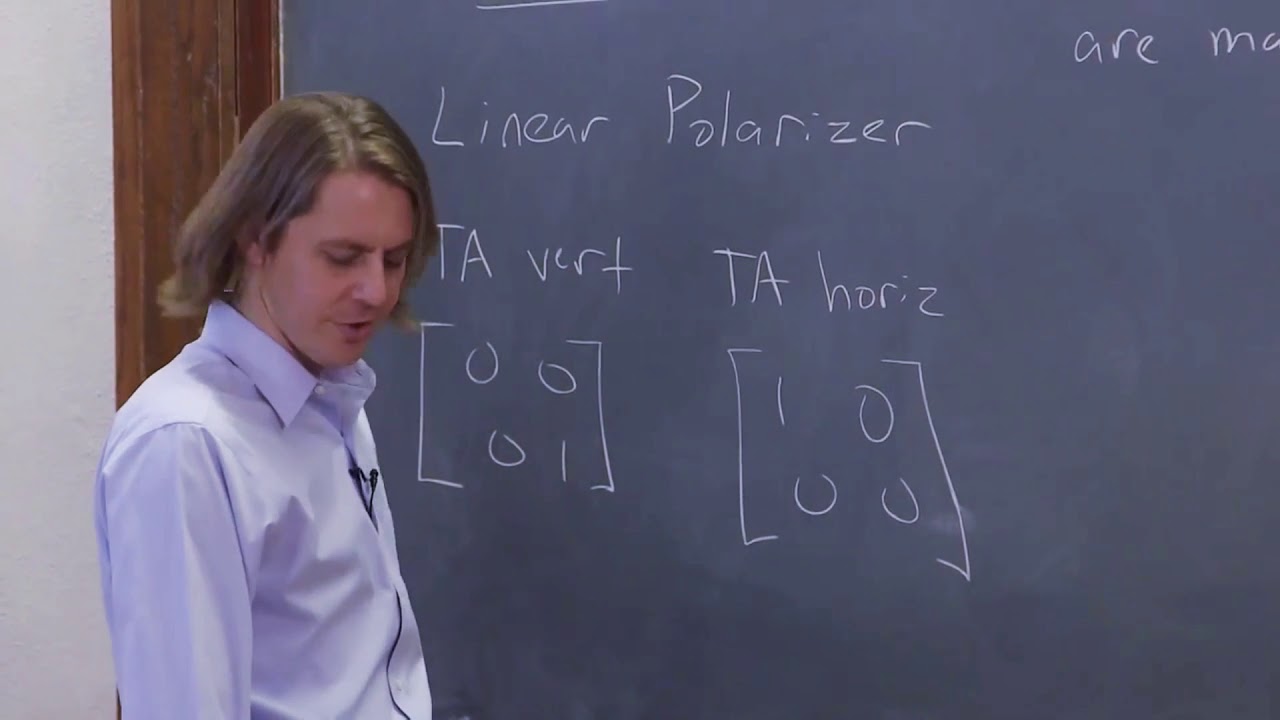 PHYS 201 | Linear Polarizer 4 - Linear Polarizer Jones Matrix