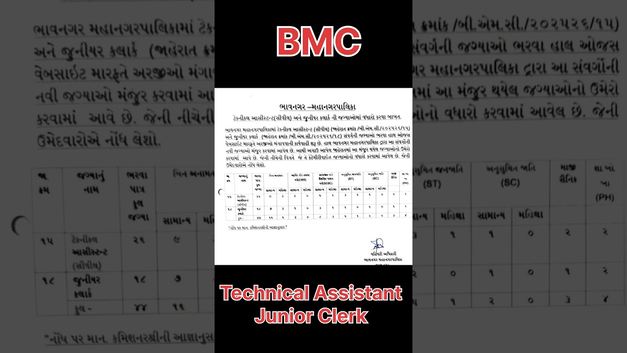 BMC Update | Technical Assistant and Junior Clerk Vacancy details | 
