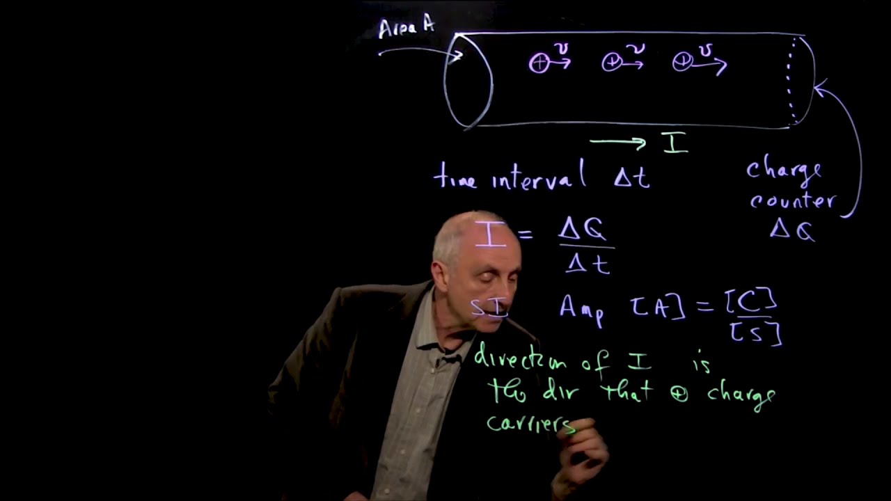 Current density, Ohm's law