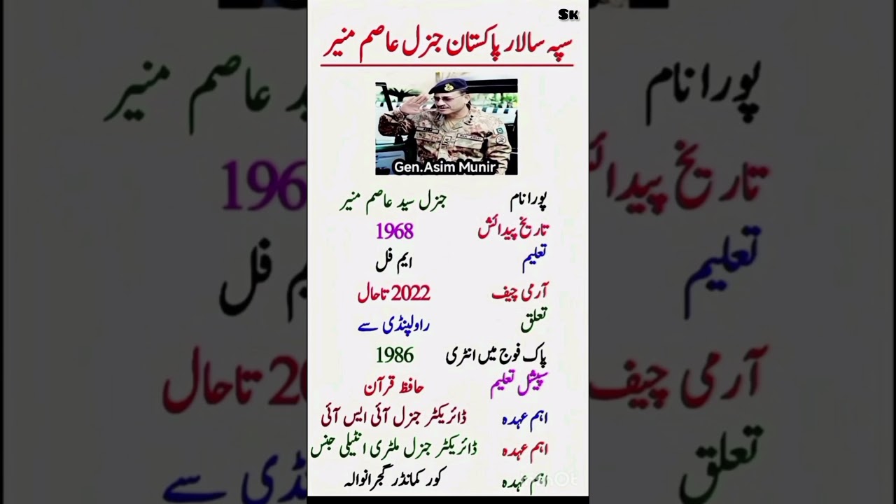 Chief of Army Staff Pakistan General Asim Munir.