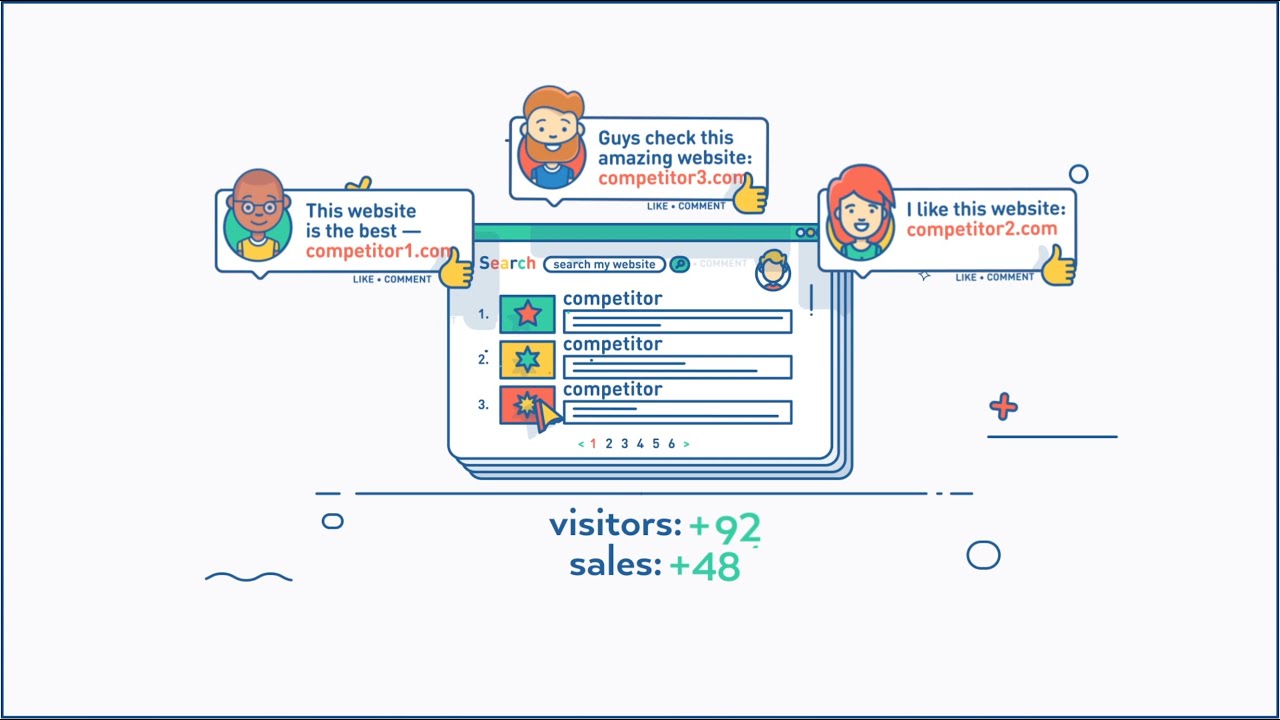 What is Ahrefs?