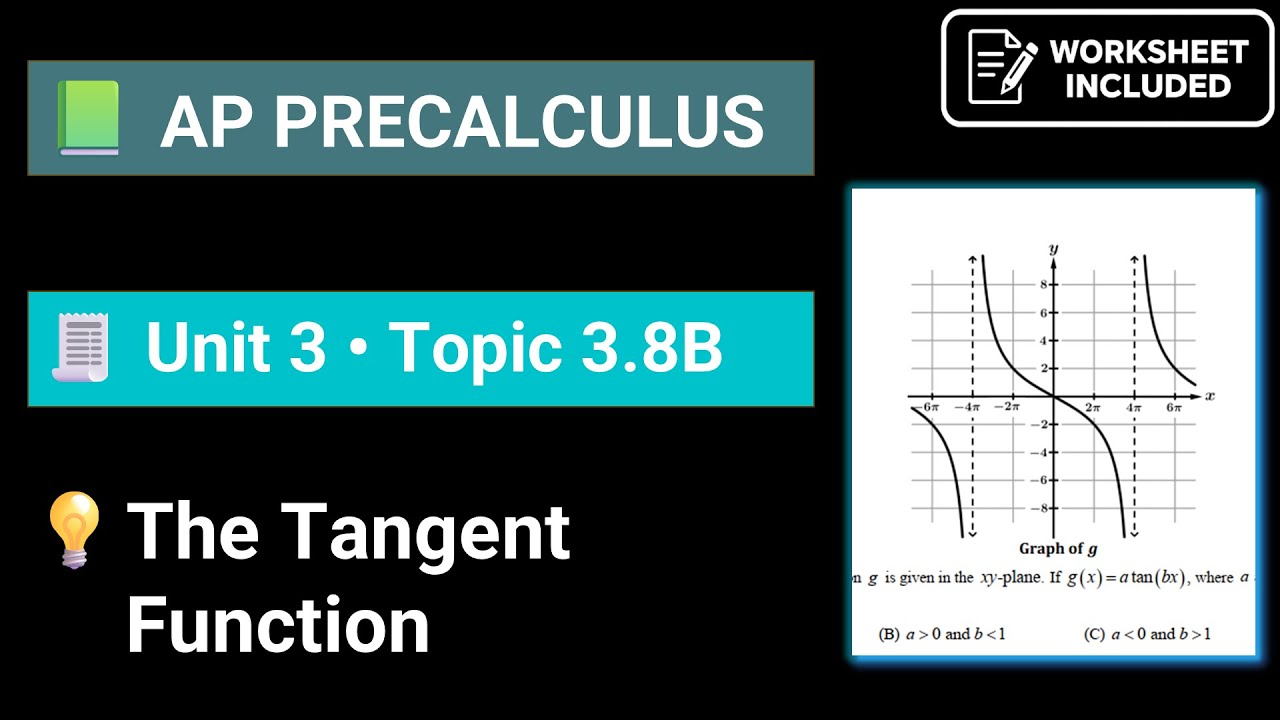 AP Precalculus Unit 3 Topic 3.8B - The Tangent function