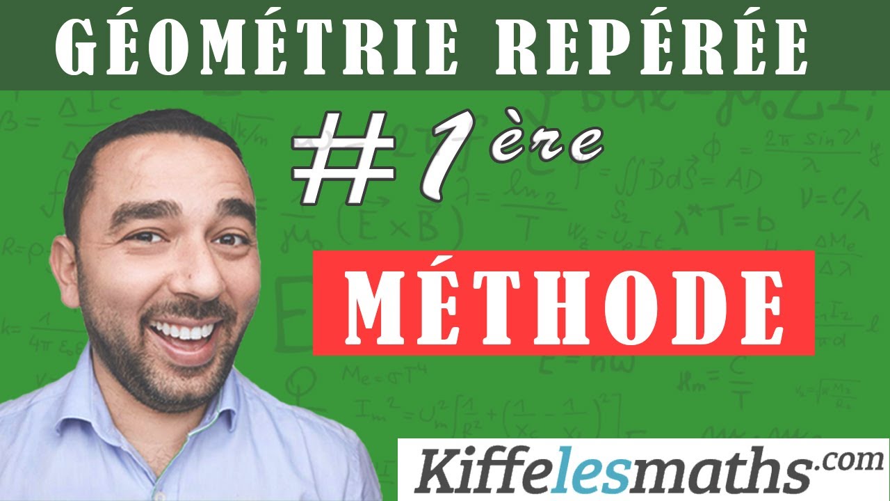 Équation cartésienne de droite avec un point et un vecteur directeur