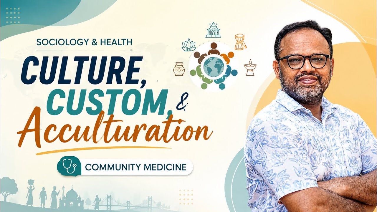 Culture, Custom & Acculturation in Community Medicine | Sociology and Health | MBBS PSM Made Easy