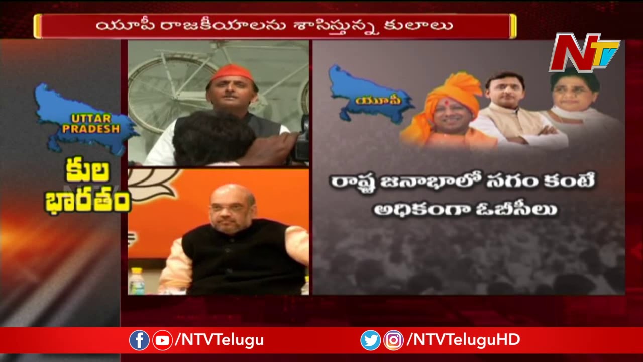 Caste Politics In UP | SP-BSP Alliance | BJP | Elections 2019 || NTV