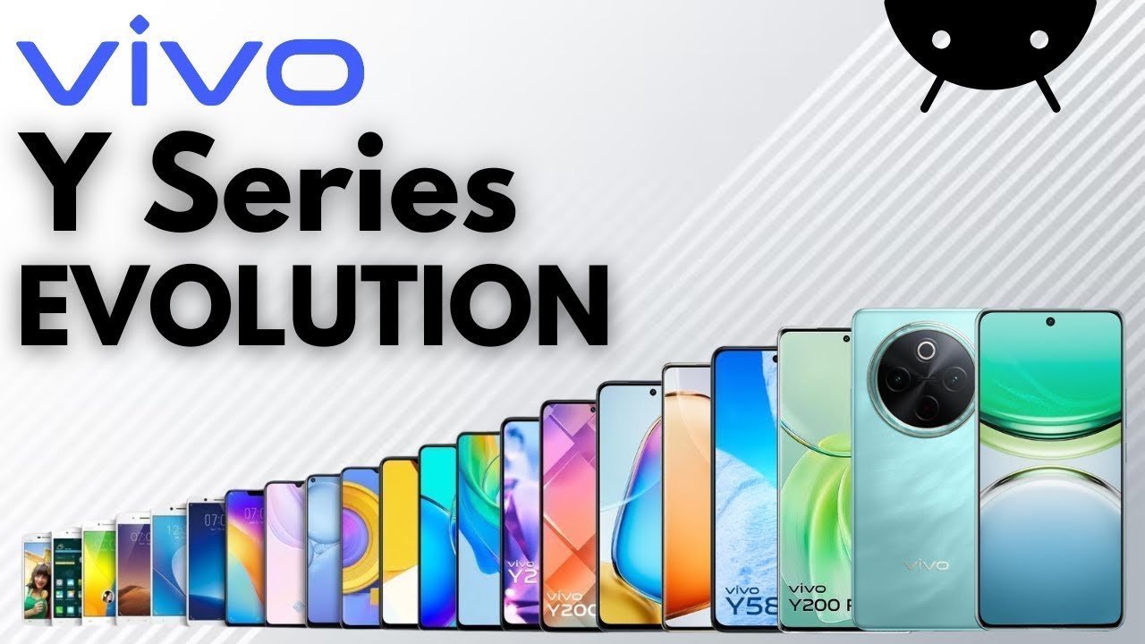 Vivo Y Series Evolution 2013-2025
