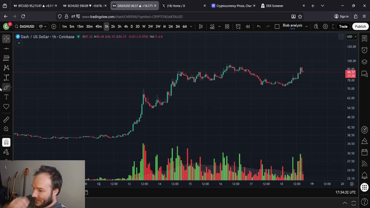 DASH IS PUMPING!!!! I Didn't Expect To Make This Call