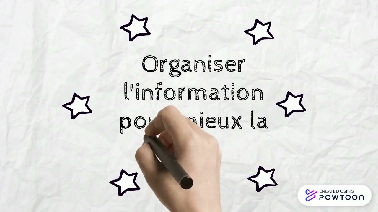 Stratégie de lecture - Organiser l'information pour mieux la comprendre