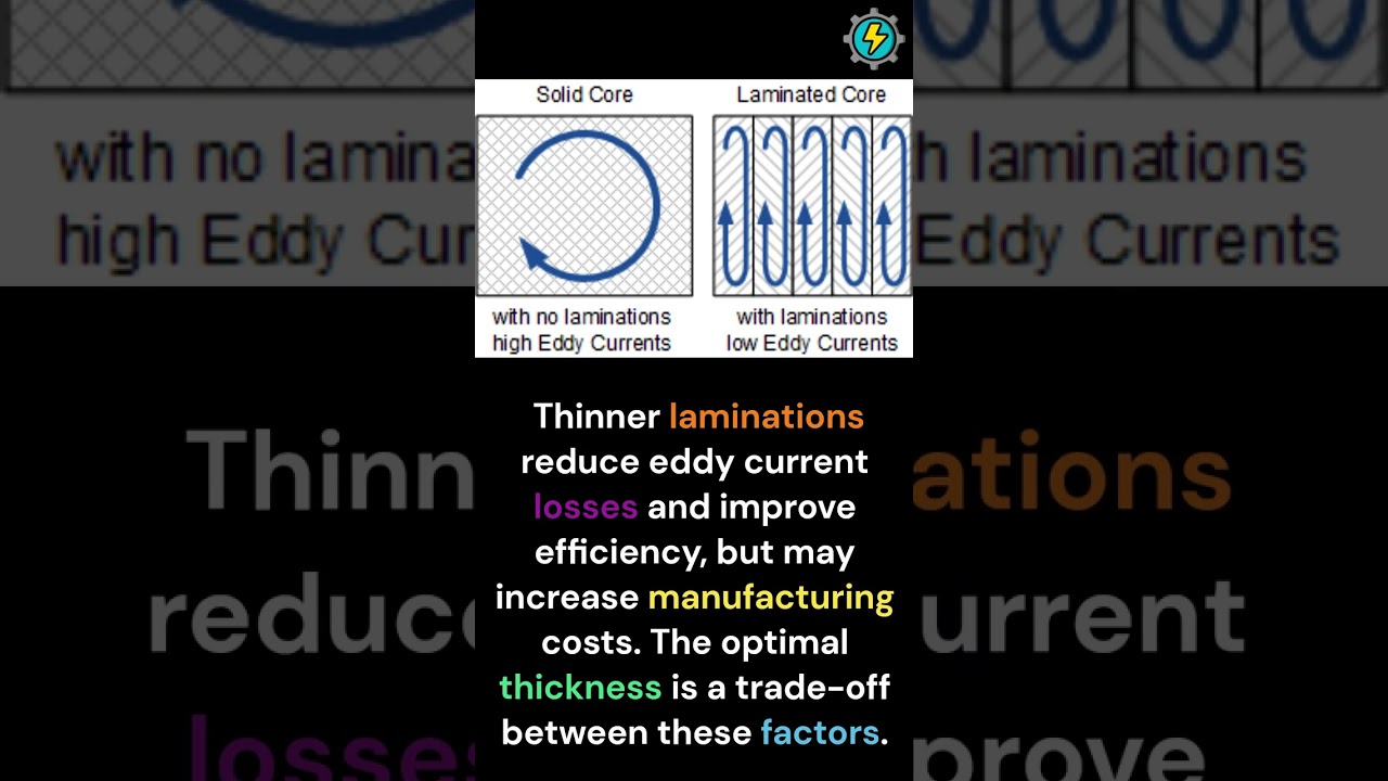 What determines the thickness of laminae stampings? #electricalengineering #interview #shorts
