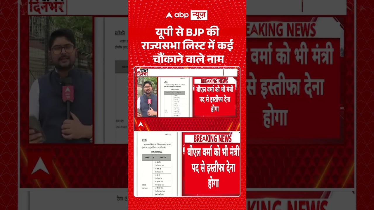 UP Politics : यूपी से BJP की राज्यसभा लिस्ट में कई चौंकाने वाले नाम | #uprajysabhaelection #ytshorts