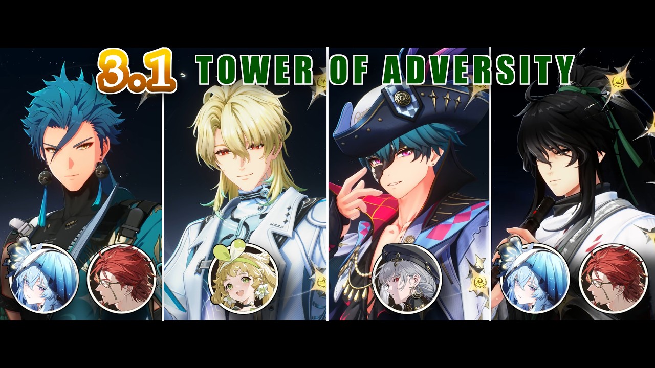 Tower of Adversity - Hazard Zone | New Boy T...eam! | Wuthering Waves 3.1