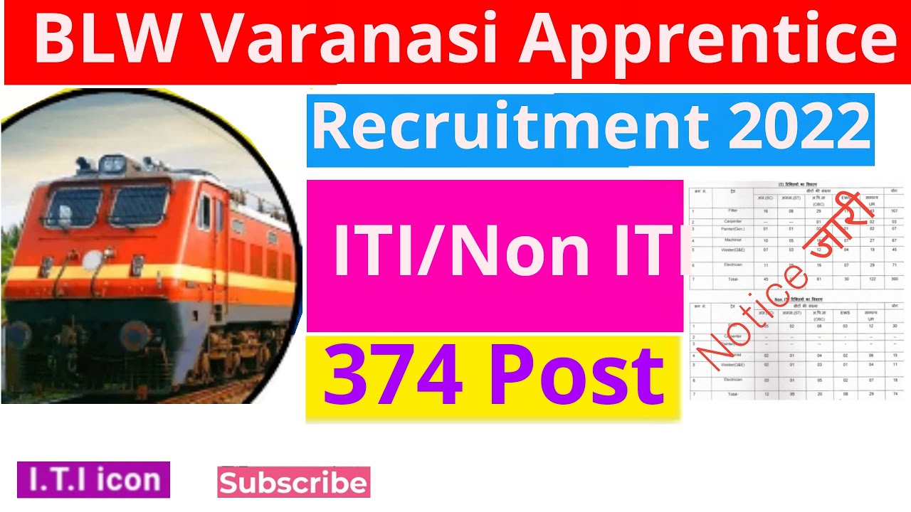 Banaras Locomotive Works Apprentice 2022 | BLW Apprentice | BLW Varanasi Apprentice 2022 | ITI icon