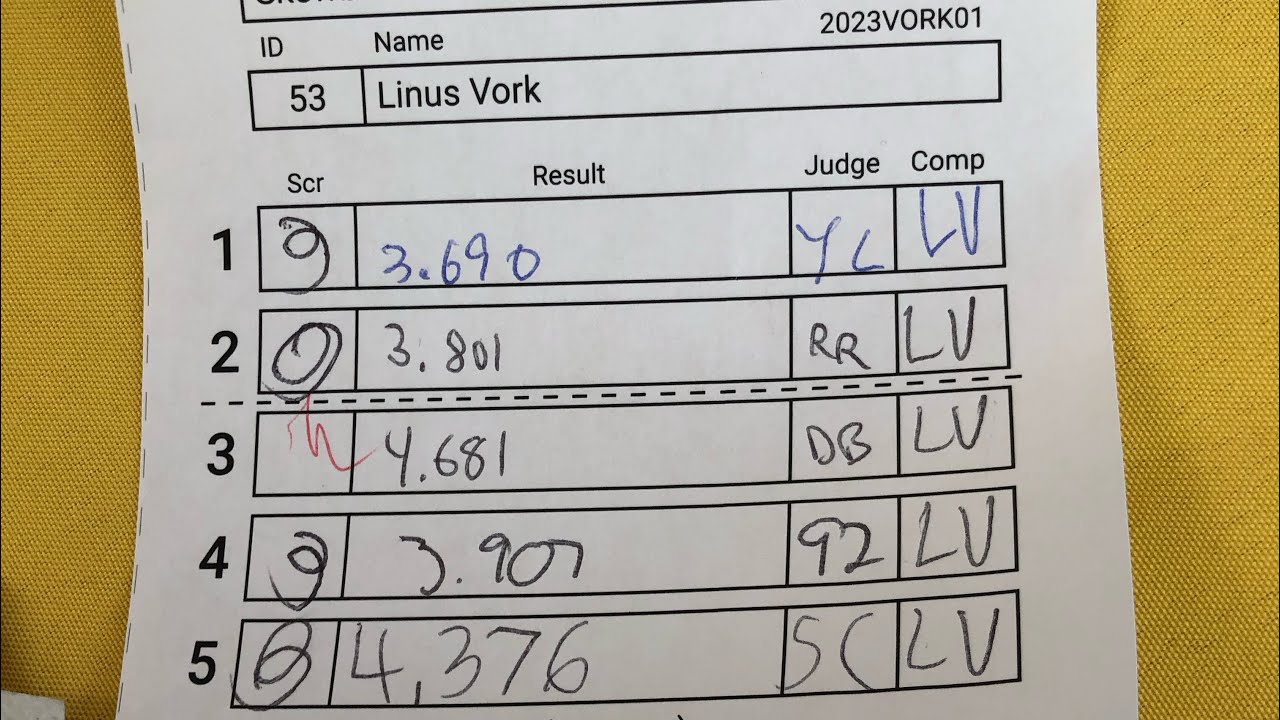 Skewb walkthrough solves by a top 7 solver in Michigan