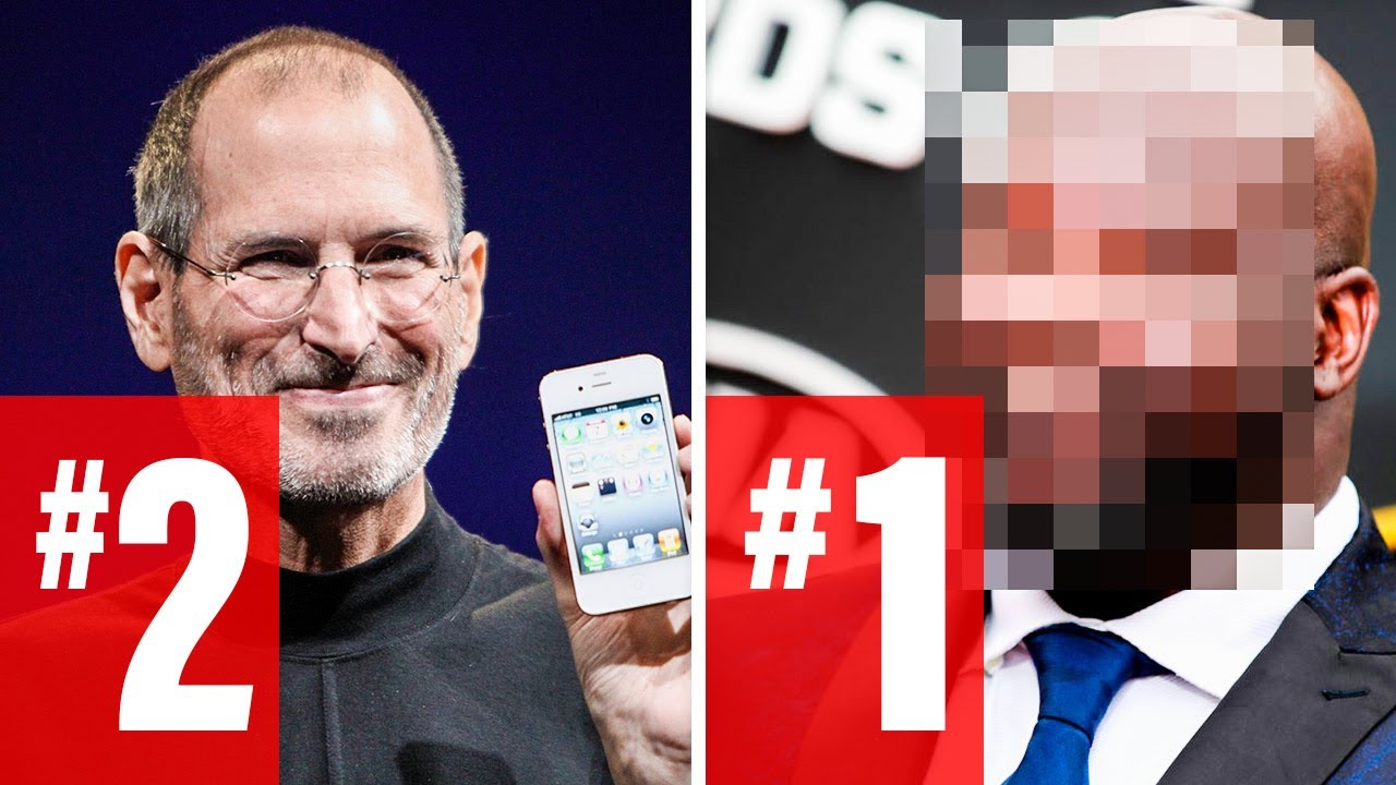 History's GREATEST Entrepreneurs RANKED!