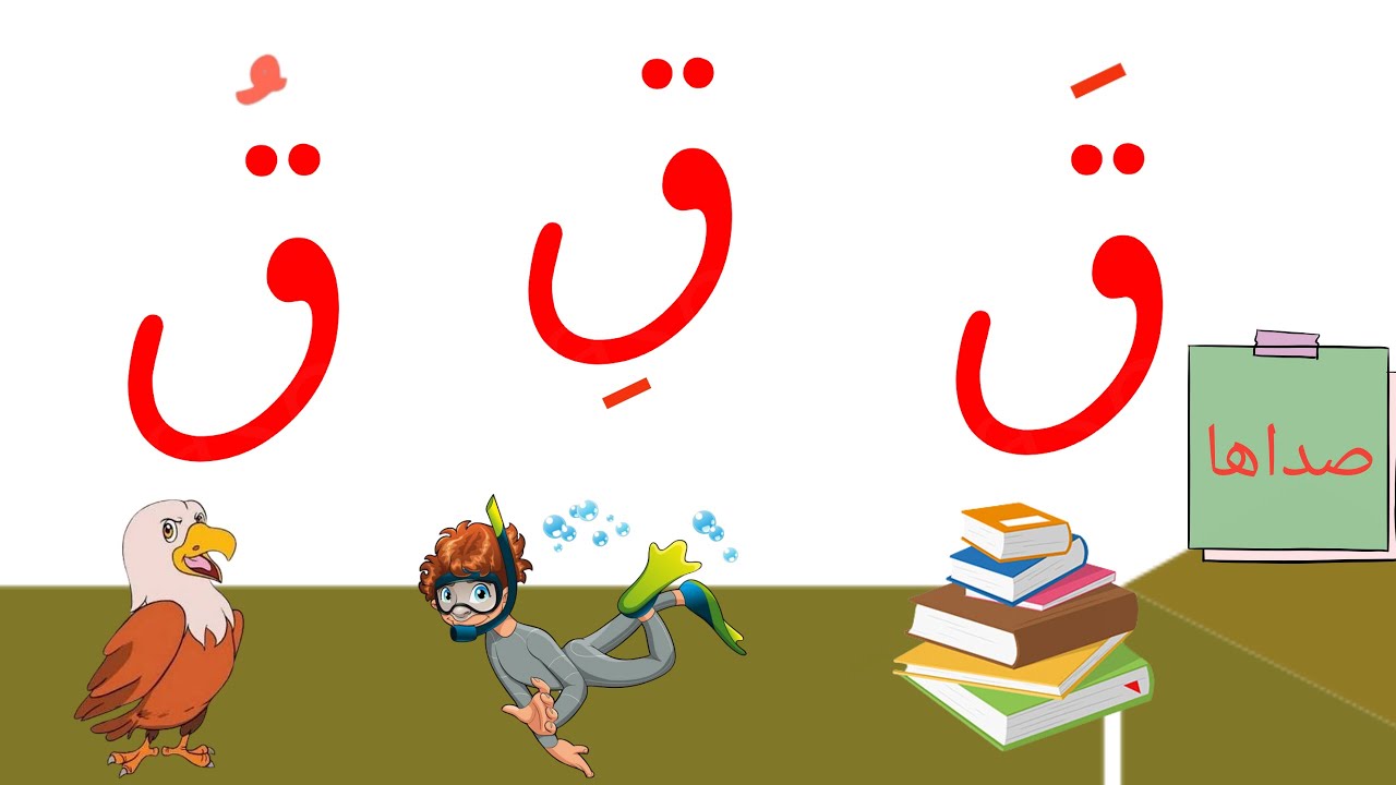 ۷ صدا حرف زبان فارسی | Persian/Farsi sounds FULL