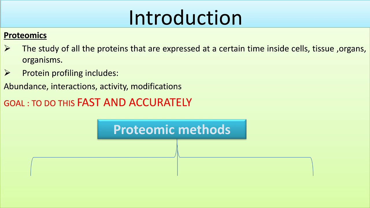 Protein microarray