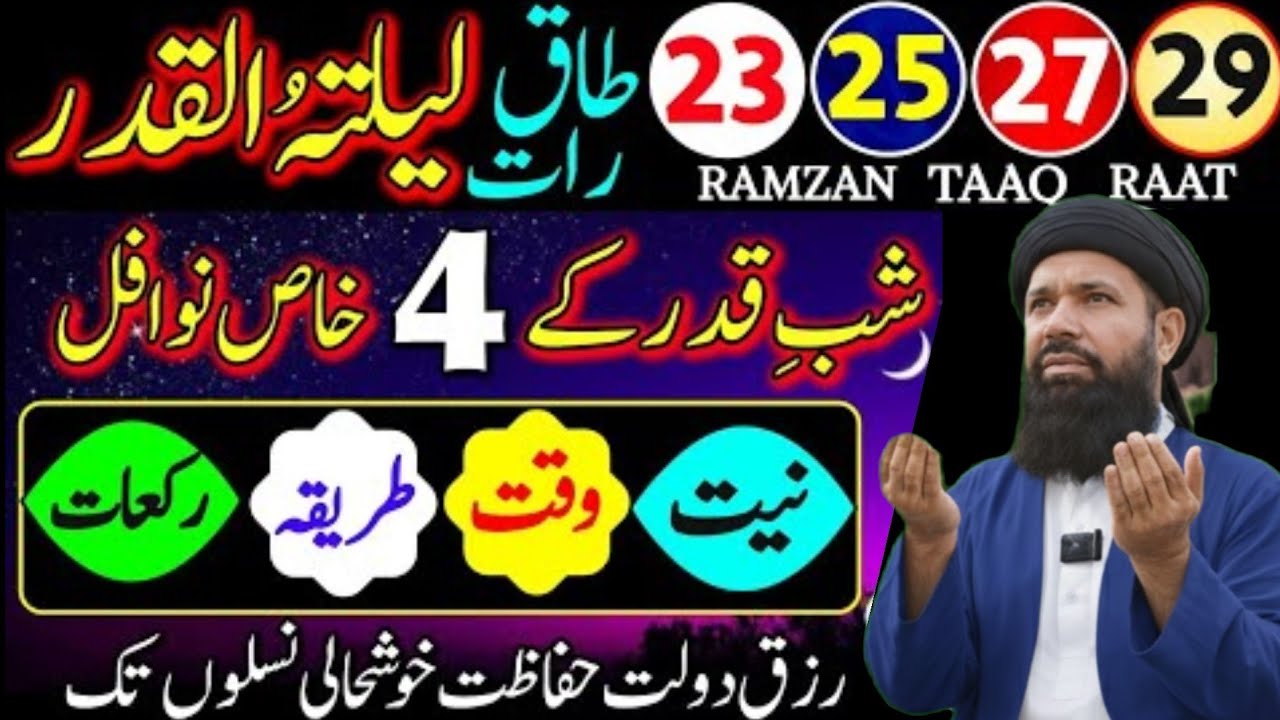 Lailat-ul-Qadr: 4 Rakat Nafil Parhne Ka Sahi Tarika | Aaj Raat 1000 Mahino Ka Sawab Mil Gaya! 37 71