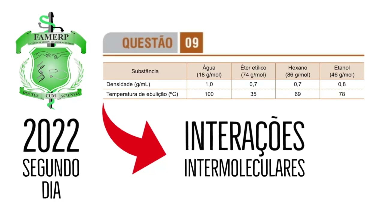FAMERP 2022 | SEGUNDO DIA | QUESTÃO 9