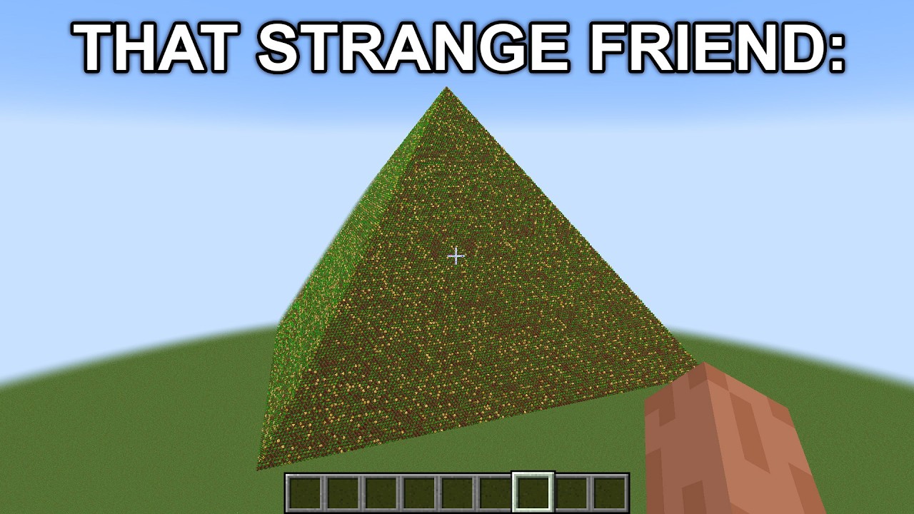 farms of different players:
