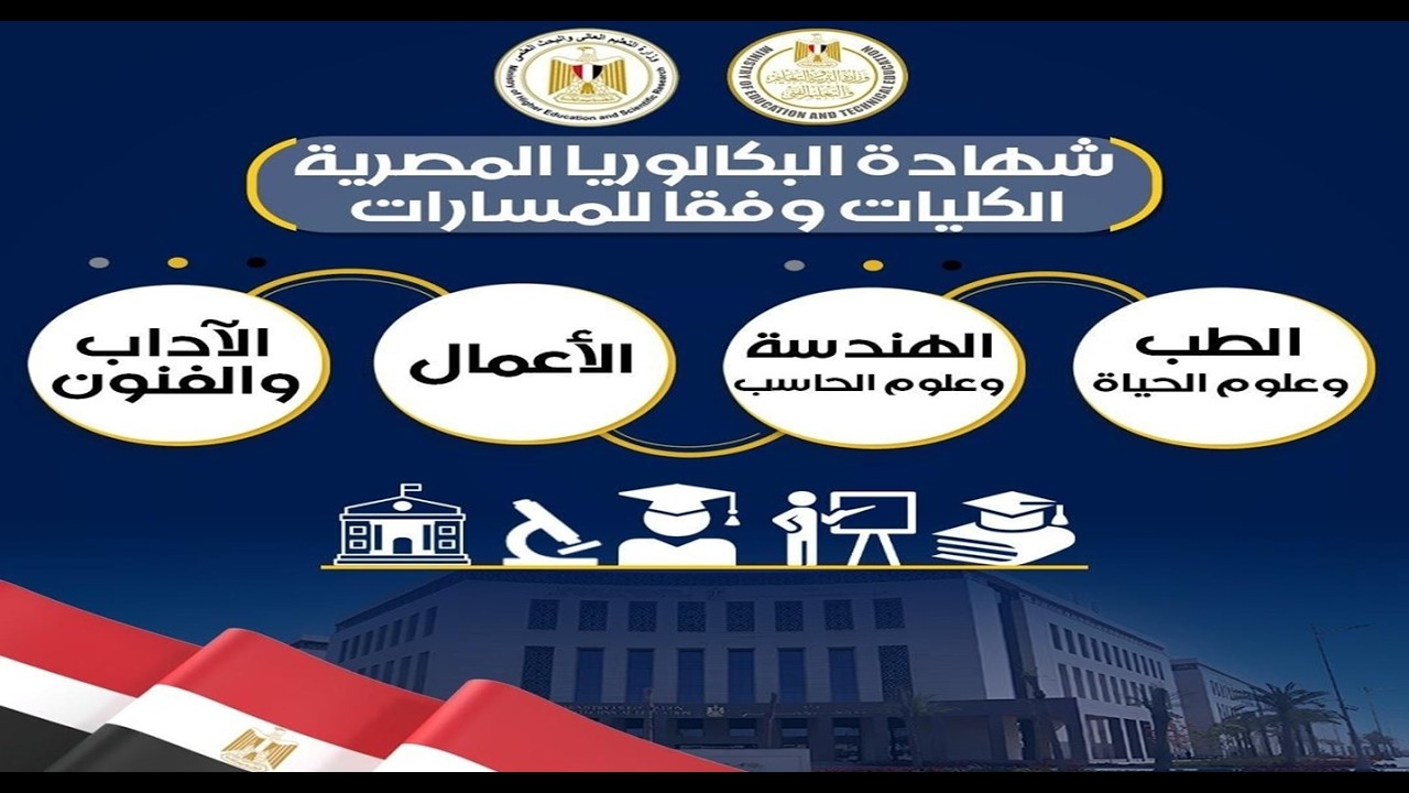 إزاي اختار المسار اللي هدرسه في البكالوريا المصرية؟وكليات كل مسار|شرح كامل لنظام البكالوريا المصرية