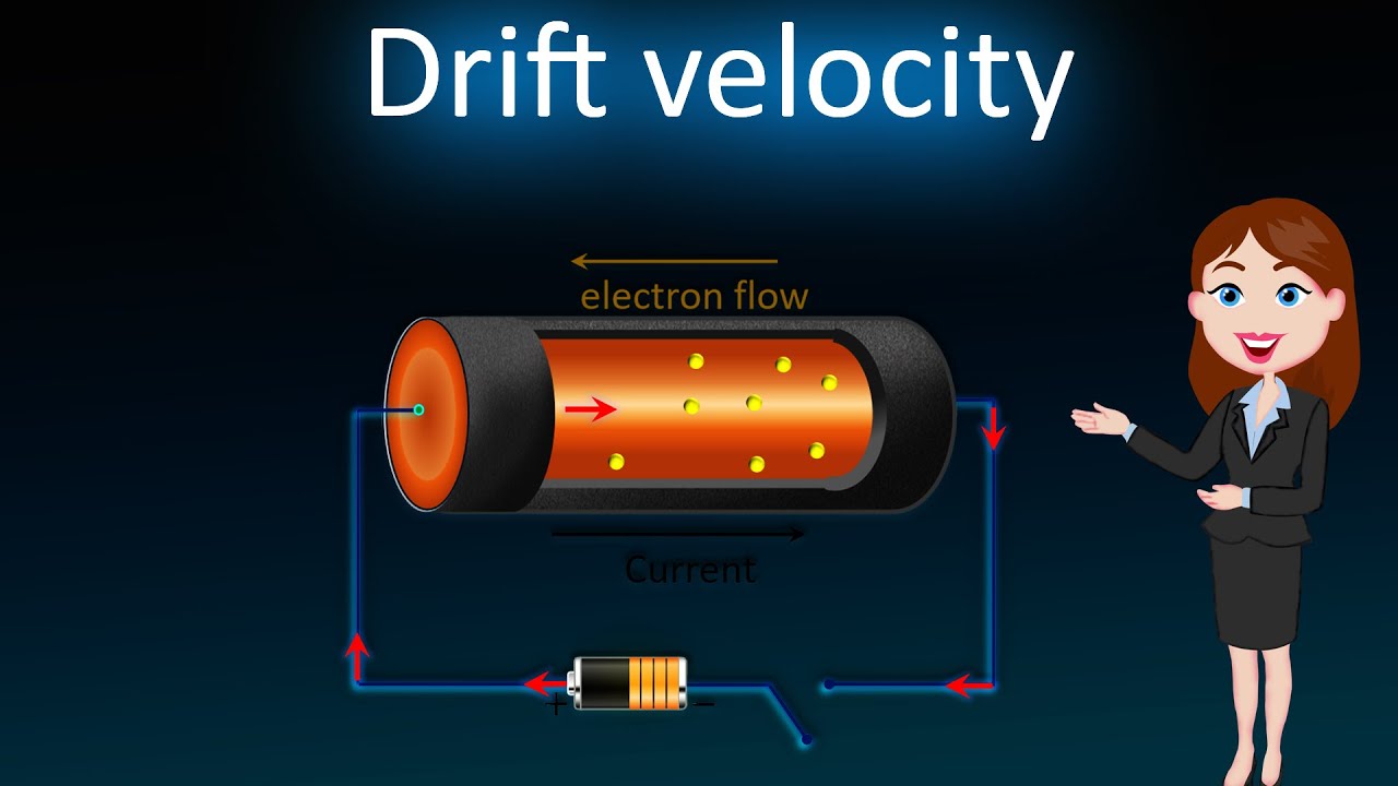 Drift velocity || 3D animated explanation || Class 12th physics || Current Electricity ||