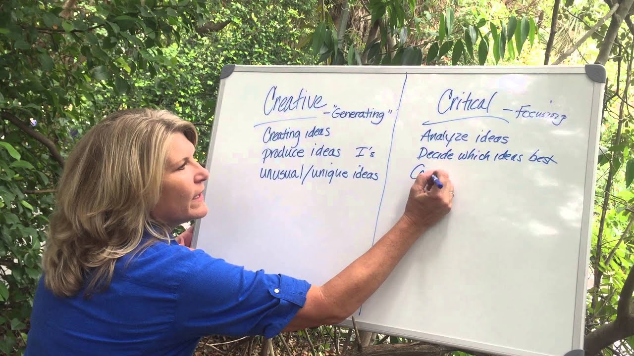Defining Creative Thinking & Critical Thinking