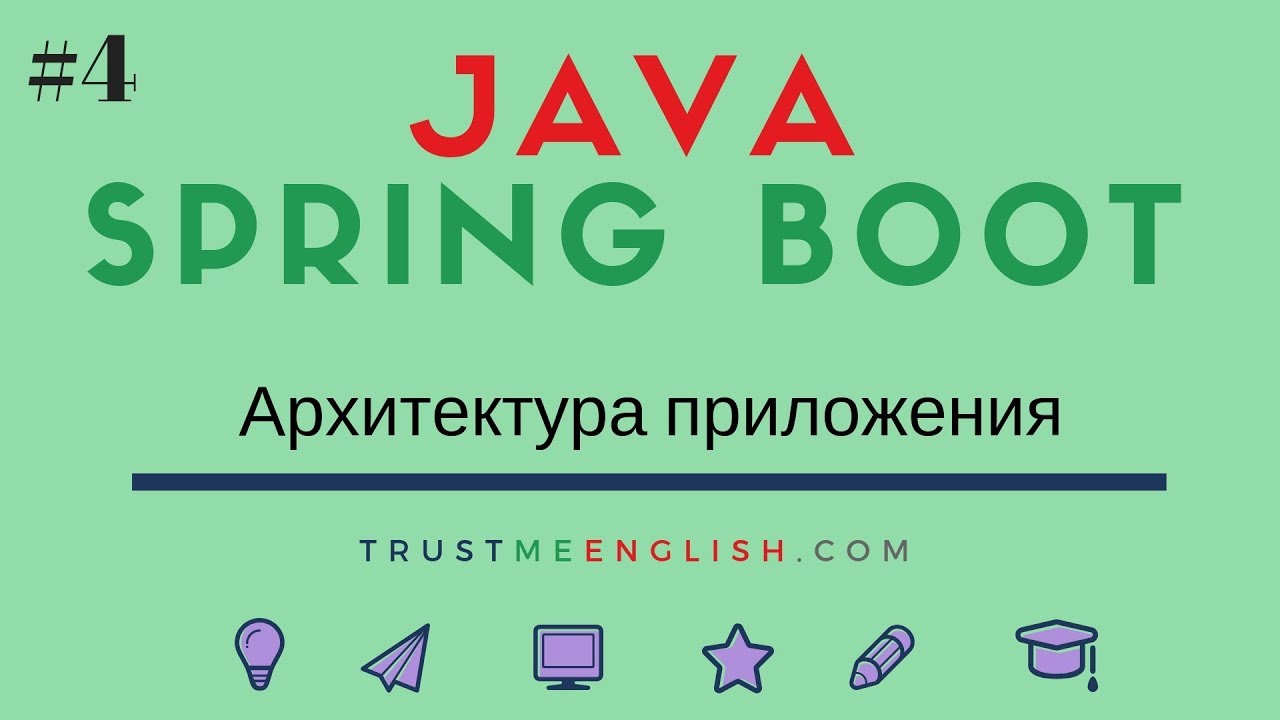 4 Архитектура Java Web приложения