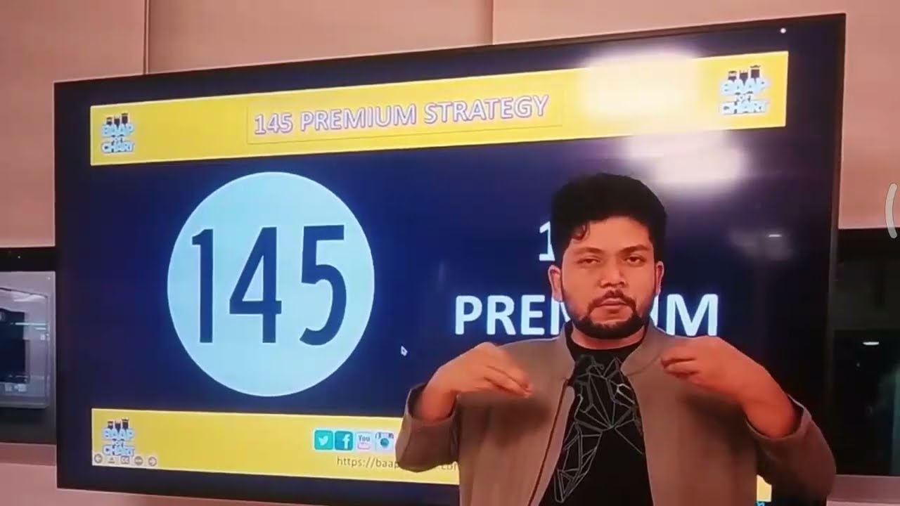 145 strategy premium available | baap of chart
