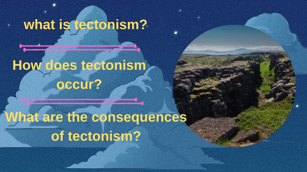 what is tectonism? How does tectonism occur? What are the consequences of tectonism?