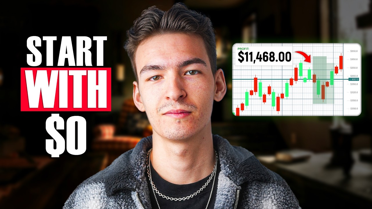 My Complete Trading System Revealed (The Strategy That Changed My Life)