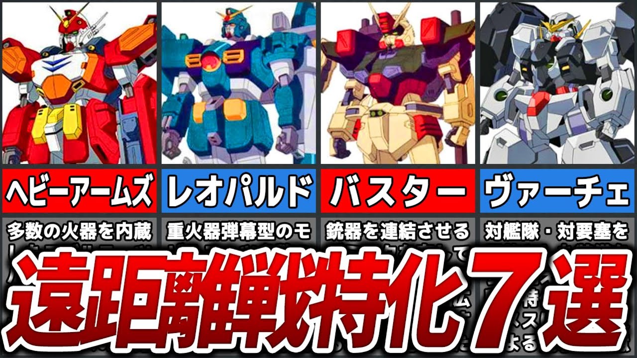 【重火器搭載機や狙撃機体など】遠距離戦特化ガンダム7選【ゆっくり解説】
